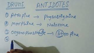 Part  1   ANTIDOTES OF DRUGS  by WEALTH PHARMACY Family of study [upl. by Zedekiah]