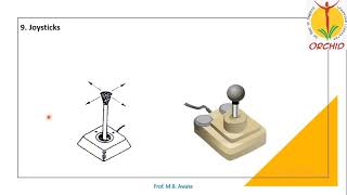 Ergonomics Lecture 3  Design of Controls Ergonomic Considerations in the Design of Controls [upl. by Nairda562]