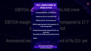 IPCA LABS Q2 Results 2024 shorts sharemarket stockmarket ramandeepsingh kanguva sarkariresult [upl. by Anihsit212]