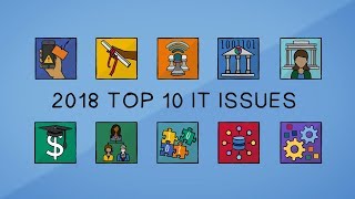 The EDUCAUSE 2018 Top 10 IT Issues [upl. by Eimoan]