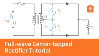 Fullwave Centertapped Rectifier Tutorial  Basic Electronics [upl. by Giordano986]