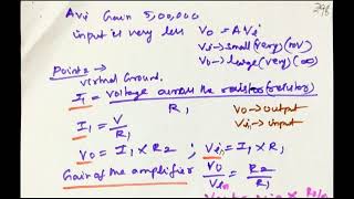 Power electronics inverting op amp Refresh [upl. by Llertniuq]