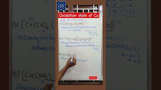 Oxidation state of metal ion in coordination compounds neet iupac [upl. by Pernas]