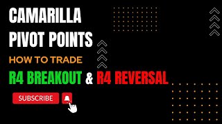 Camarilla pivot points strategy  15 Minutes Rejection and breakout [upl. by Tollman]