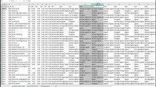 Recoding Textual Likert Scale Responses into Numbers [upl. by Reffotsirk]