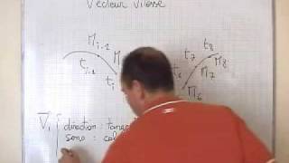 cours 1S physique ch2 vecteur vitesse instantanée exovideocom [upl. by Maddox]