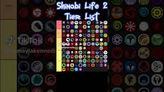 TIER LIST SHINDO LIFE 2 [upl. by Eletnahc]