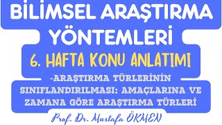 Bilimsel Araştırma Yöntemleri Dersi 6 Hafta Konu Anlatımı bilimselaraştırmayöntemleri [upl. by Perkins]