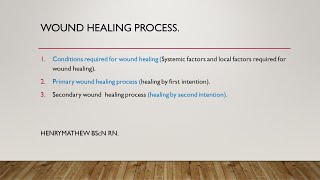 WOUND HEALING PROCESS [upl. by Porcia]