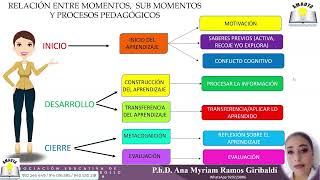 AMAUTA CAPACITACIONES [upl. by Sibylla]