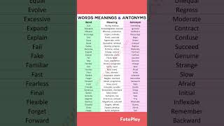 50 Words Meaning and Antonymsenglishlanguage [upl. by Aivonas]