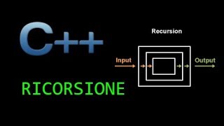 Tutorial C  Lezione 19  Funzioni ricorsive [upl. by Noremac]