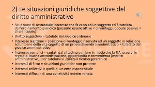 VIDEO RIASSUNTO DIRITTO AMMINISTRATIVO COMPLETO GRATIS [upl. by Celestyn]