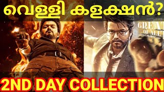 GOAT Friday Boxoffice Collection Goat Movie Kerala Collection GoatVijay VijayOtt GOATCollection [upl. by Burman]