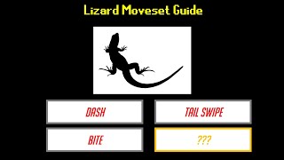 Lizard Moveset Guide [upl. by Kobe]