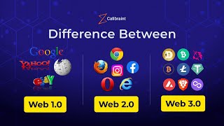 Web 10 Vs Web 20 Vs Web 30 Whats The Difference [upl. by Budworth]