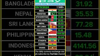 Saudi riyal exchange rate today  stc pay  currency exchange rate today [upl. by Aihcrop3]