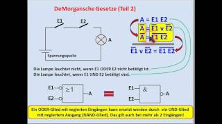 DIGITALTECHNIK  TUTORIAL 04 Rechenregeln der Schaltalgebra [upl. by Aillicsirp]