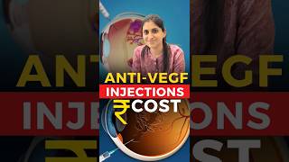 Cost Of Anti  VEGF Injections [upl. by Allenrac]