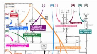 Tutorial lettura schemi elettrici originali Suzuki [upl. by Magnolia]