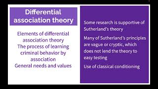 Ch 10 Introduction to Criminology Social Control Theories [upl. by Esydnac456]