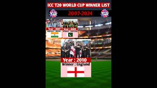 Icc t20 world cup winner list  20072024 All t20 world cup  reelscricket t20worldcup cricket [upl. by Bonne]