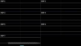 EarthBound  Sanctuary Guardians Challenge Oscilloscope Deconstruction [upl. by Imorej786]