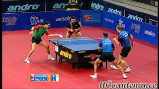 Polish Open Marcos Freitas Andrei GacinaPetr Korbel Antonin Gavlas [upl. by Ormond368]