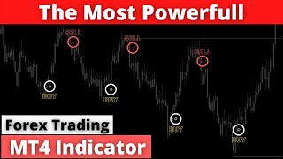 The Most Powerful Forex Trading NonRepaint Indicator  Metatrader 4 Trading Setup 🔥🔥🔥 [upl. by Eislrahc]