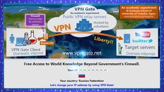 SoftEther VPN Client Manager как изменить IP адрес при помощи софта [upl. by Ma484]