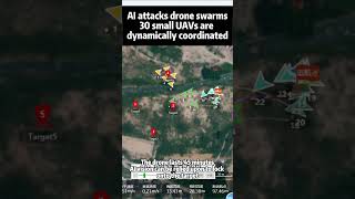 AI attacks drone swarms 30 small UAVs are dynamically coordinated [upl. by Etnud185]