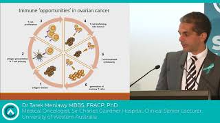 OCA Symposium Tarek Meniawy on immunotherapy for ovarian cancer [upl. by Anikal851]