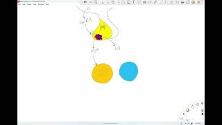 USMEL STEP1 Andrology part 1 [upl. by Munshi]