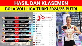 Hasil Bola Voli Putri Liga Turki Sutanlar Ligi 202425 ¬Klasemen Bola Voli Putri Liga Turki Terbaru [upl. by Neztnaj]