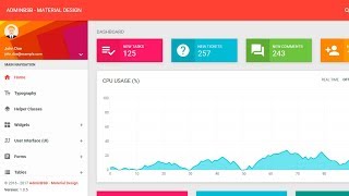 AdminBSB Dasboard Template Bootstrap Material Design [upl. by Shien508]