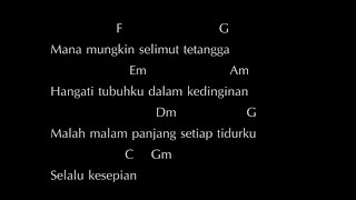 Repvblik  Selimut Tetangga  Chord and Lyrics [upl. by Yknarf]