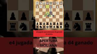 Apertura o defensa Siciliana explicada chess siciliana clasesdeajedrez aprenderajedrez [upl. by Arri]