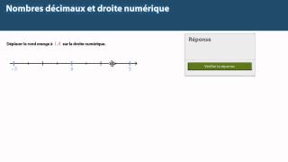 Nombres décimaux relatifs et droite graduée [upl. by Aital]