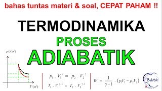 Proses ADIABATIK  Bahas Tuntas Materi amp Soal Lengkap Termodinamika adiabatik termodinamika [upl. by Breban643]