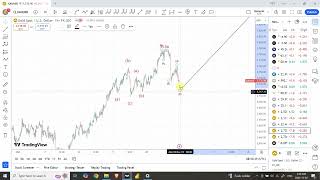 Elliott wave analysis of GOLD and SILVER  Nov 02 2024 [upl. by Efioa]