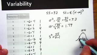 Standard Deviation amp Variance Definitional Formulas [upl. by Standush]