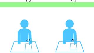 Kwaliteit psychologische tests [upl. by Lyrac]