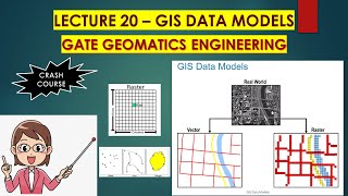 Lecture 20  GIS DATA MODELS GATE GEOMATICS ENGINEERING TUTORIAL GATE GIS GEOMATICS [upl. by Nadabus]