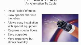 FOA Lecture 4 Fiber Optic Cables [upl. by Leonie]