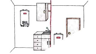 Instalación Termotanques Eléctricos Eskabe [upl. by Yasibit]