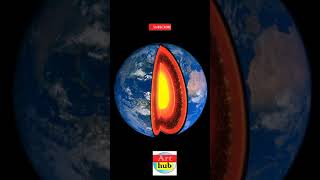 Layers of the Earth  Earths Interior  Crust Mantle Core  Journey to the Earth’s Coreshorts [upl. by Imogen]