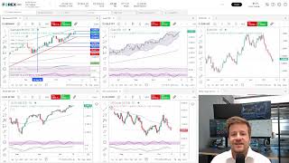 Dritte Zinssenkung der EZB schwächt Euro – Edelmetalle und GBP profitieren  FOREXcom [upl. by Asirrak214]