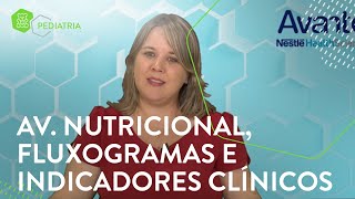 Avaliação Nutricional fluxogramas e indicadores clínicos  Nutr Daniela Galego [upl. by Burd]