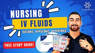 IV Fluids Types for Nurses NCLEX  Hypertonic Isotonic Hypotonic Made Simple [upl. by Veneaux]