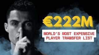 Transfer Record History  The most expensive fee  Cristiano Ronaldo [upl. by Garrett]